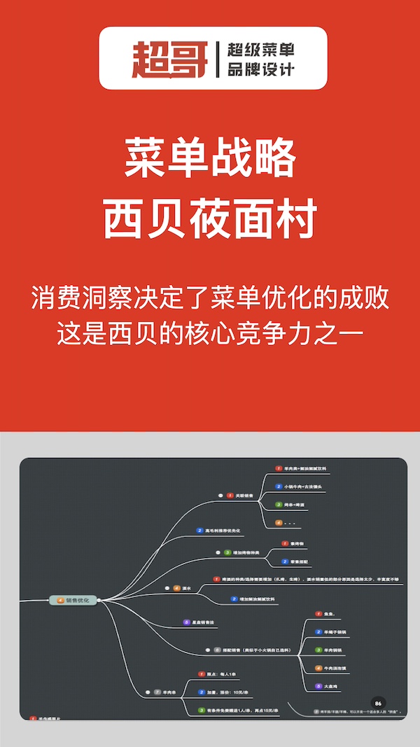 超哥竖版案例keynote.004.jpeg